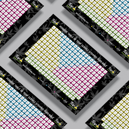 Periodic Table Of Terpenes (Black)