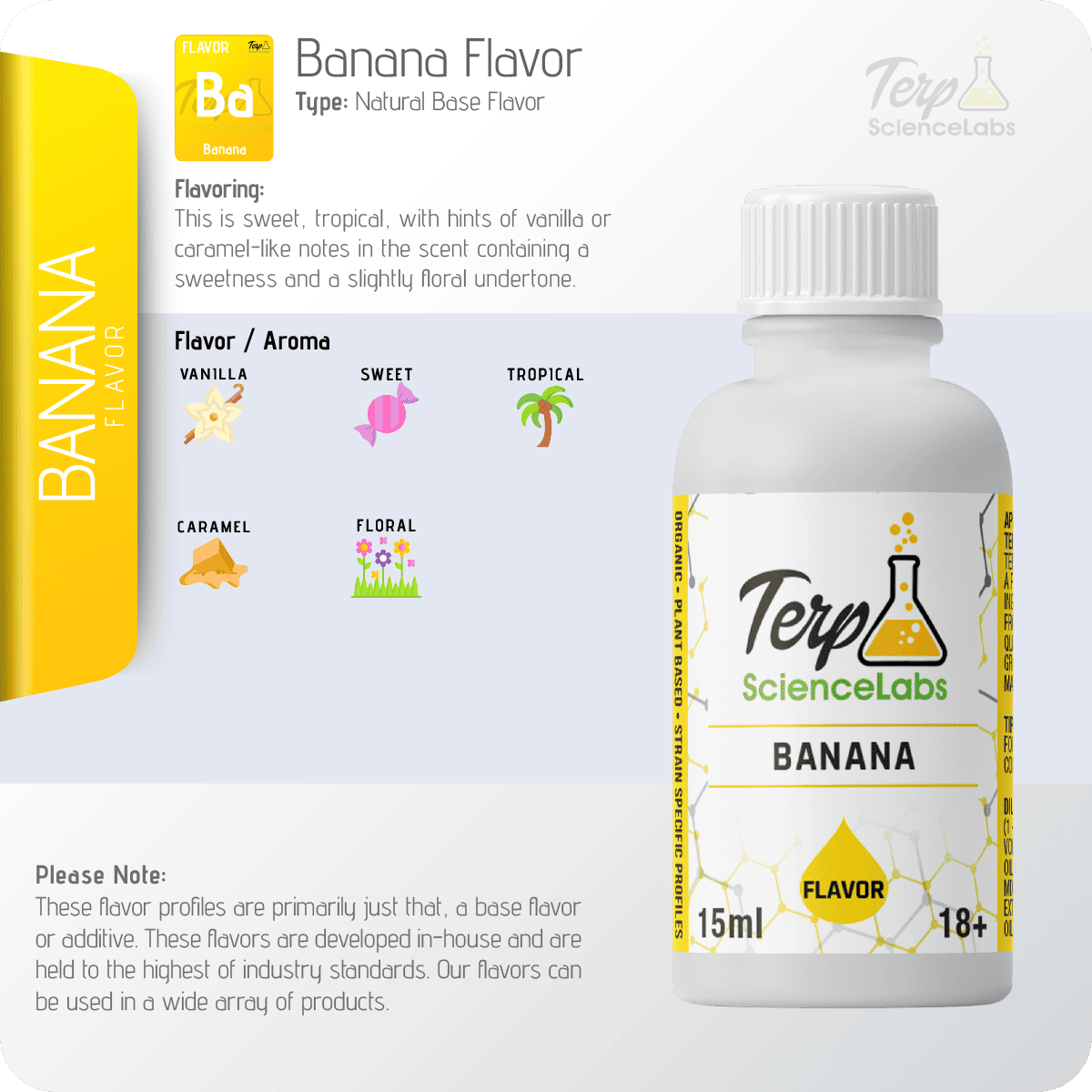 Banana Flavor Profile – Terp Science Labs