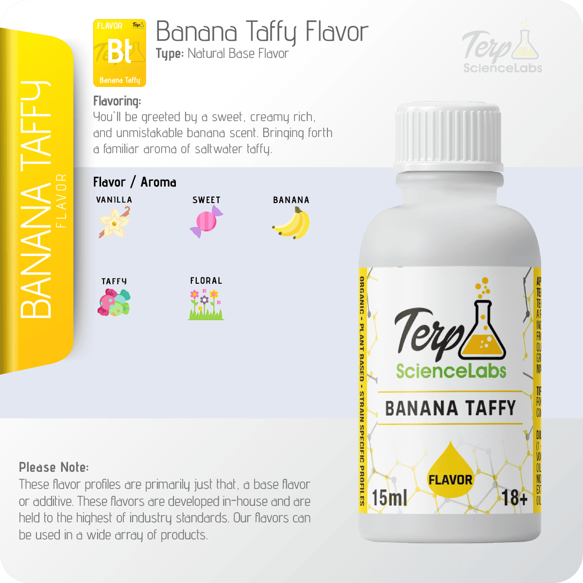 Banana Taffy Flavor Profile – Terp Science Labs